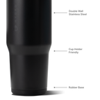 Ease2o 40oz | Dual-Function Water Bottle with Straw &amp; Chug Spout – Black