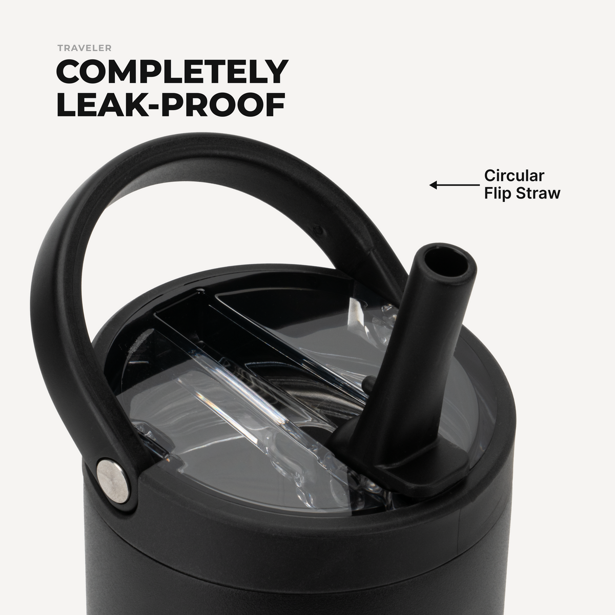 Sport 20oz | Insulated Water Bottle Leakproof Flip Straw – Black
