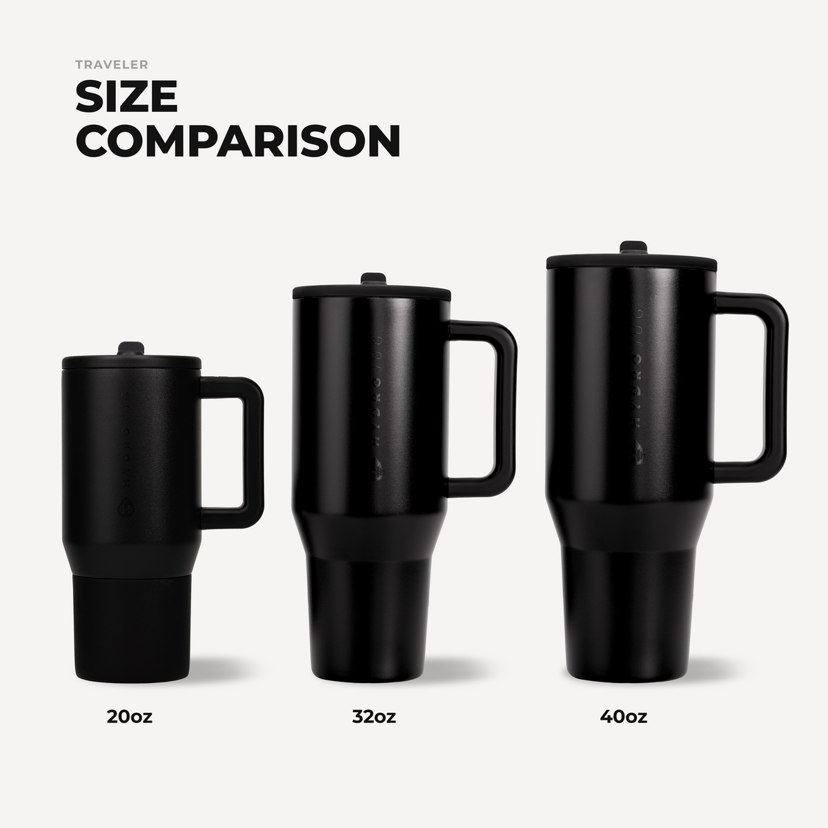 Traveler 20oz | Compact Insulated Tumbler with Handle – Black