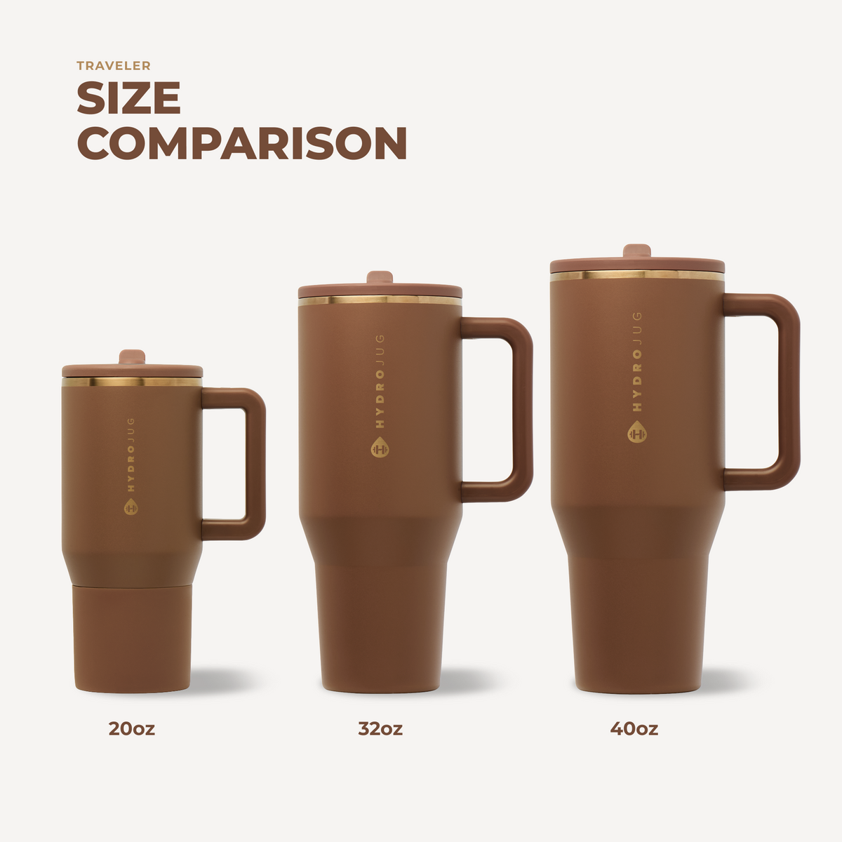 Traveler 20oz - Spice