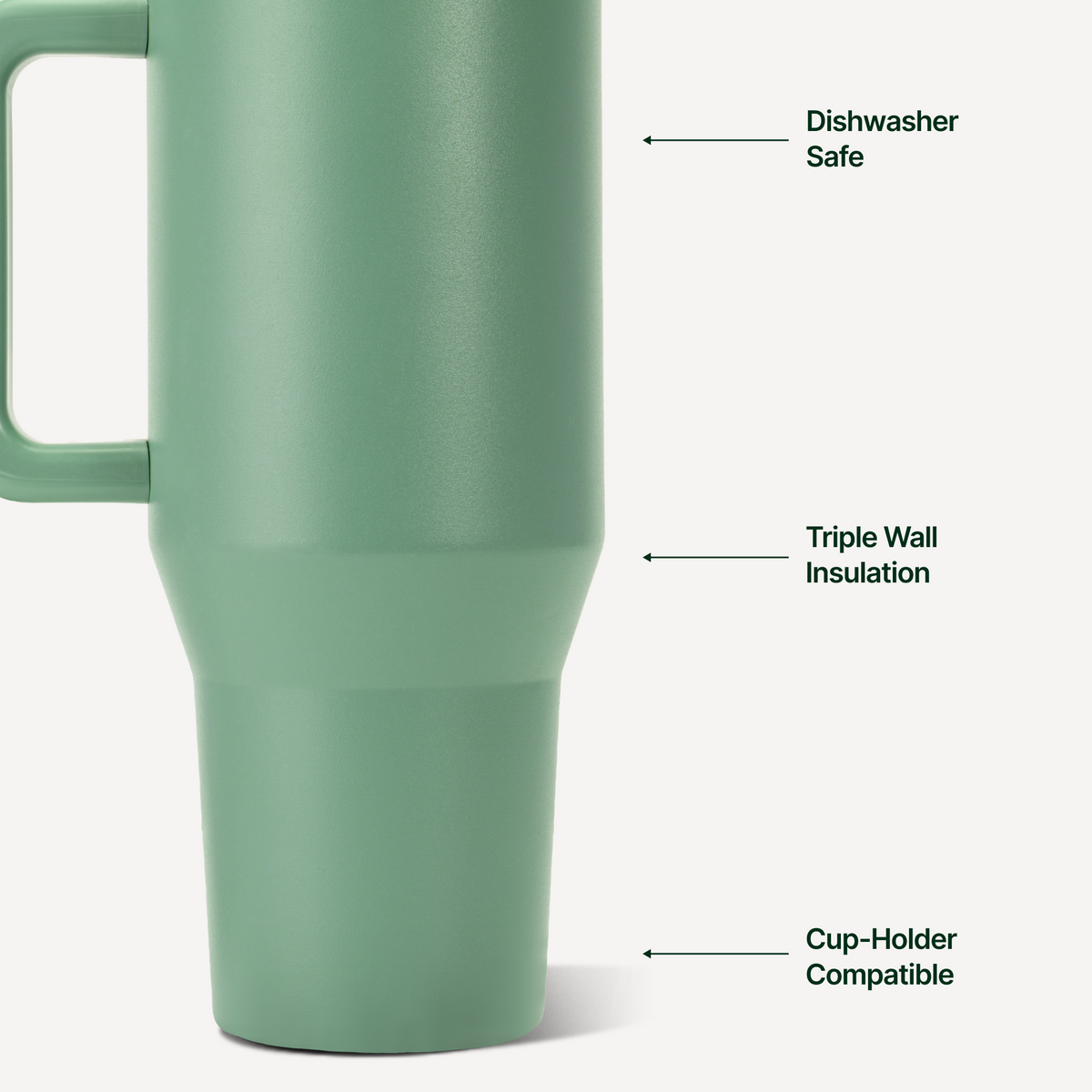 Traveler 32oz | Leakproof Insulated Tumbler with Handle – Sage